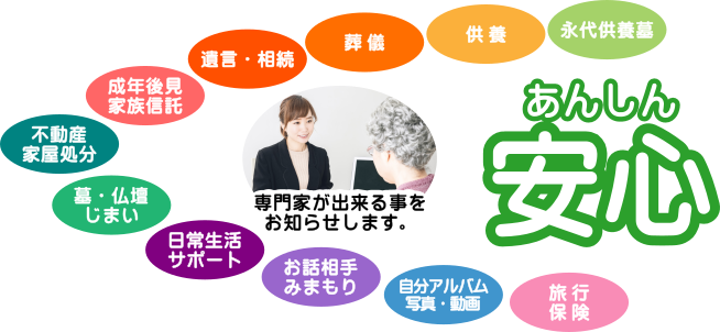 暮らしのサポート,葬儀,供養,墓じまい,墓地,永代供養,法律相談,家屋解体,リフォーム,旅行,セミナー,フェア,自分アルバム,エンディング,終活支援